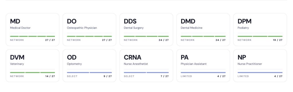 Network